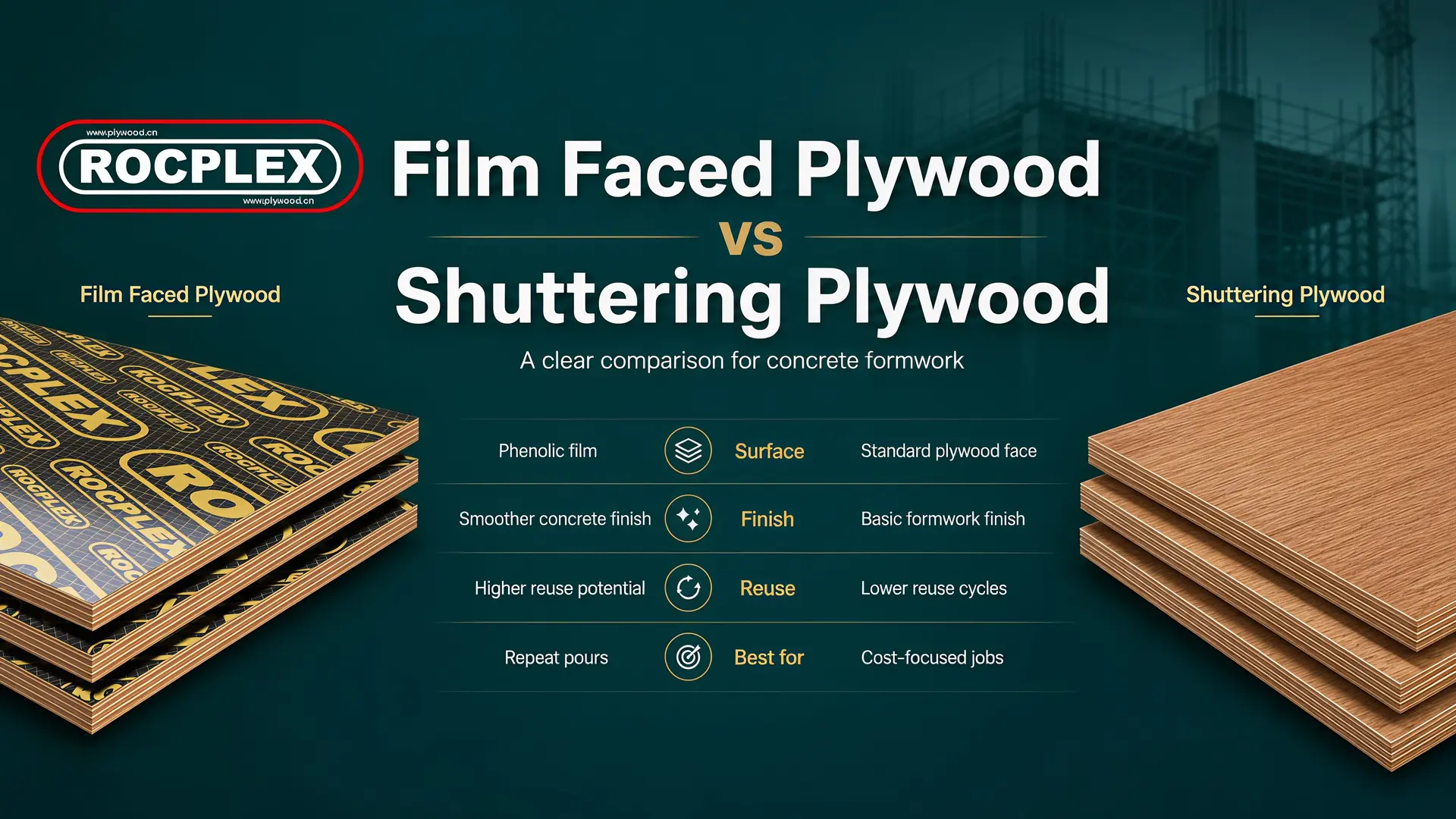 Film faced plywood vs shuttering plywood for concrete formwork panel selection